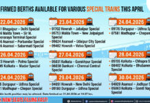 পূর্ব রেলওয়ের বিশেষ ট্রেনের সাথে গরমের ছুটির আনন্দ উপভোগ করুন: আপনার স্বপ্নের ছুটির জন্য নিশ্চিত আসন উপলব্ধ